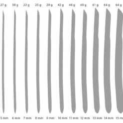 Penisplug Dilator Set 14 Stuks 10 Penisplug Dilator Set 14 Stuks -Lingerie Setjes Verkoopwinkel dilator set 14 stuks tekening